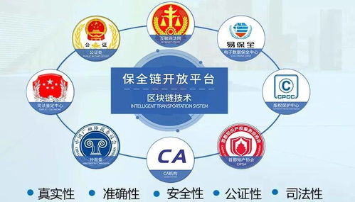 易保全 以區塊鏈數據存證為核心，構建可信契約新生態