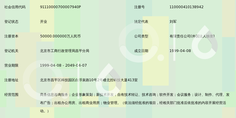 北京慧聰國際資訊 領(lǐng)航北京信息技術(shù)咨詢服務(wù)的核心力量